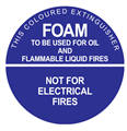 Sign Poly 200 Diameter Foam