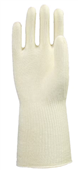 Electrical Insulating Gloves